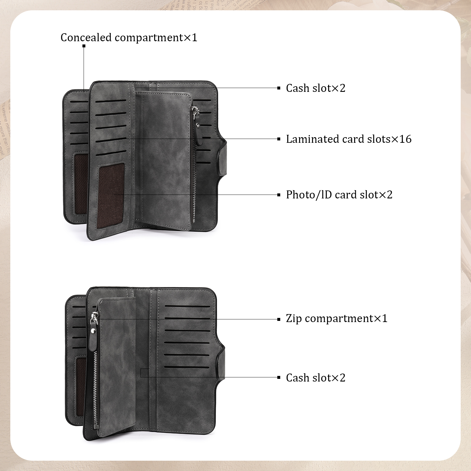 Damen Personalisierter Name & Buchstabe & Foto & Text PU Leder Geldbörse Langes Portemonnaie mit Reißverschluss