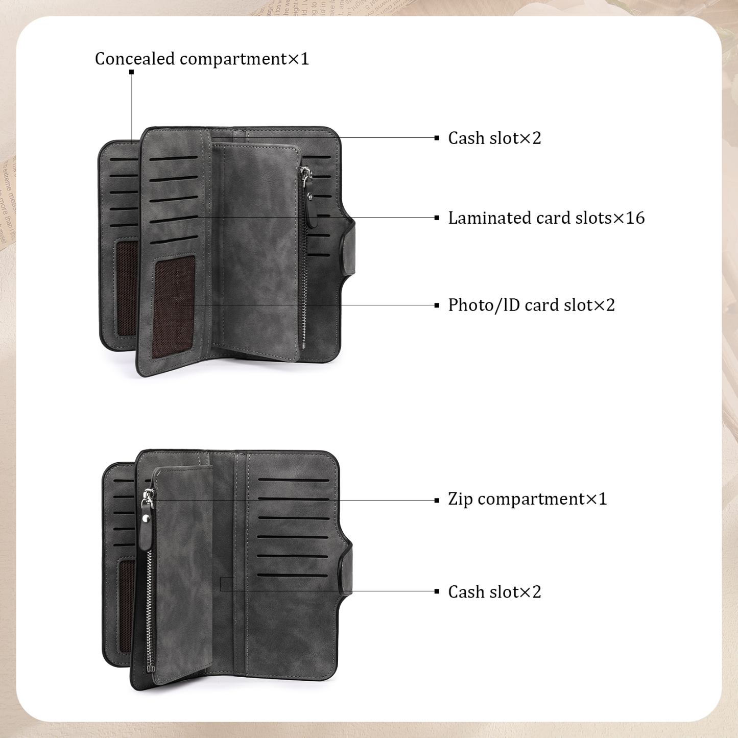 Damen Personalisierter Name & Buchstabe & Foto & Text PU Leder Geldbörse Langes Portemonnaie mit Reißverschluss