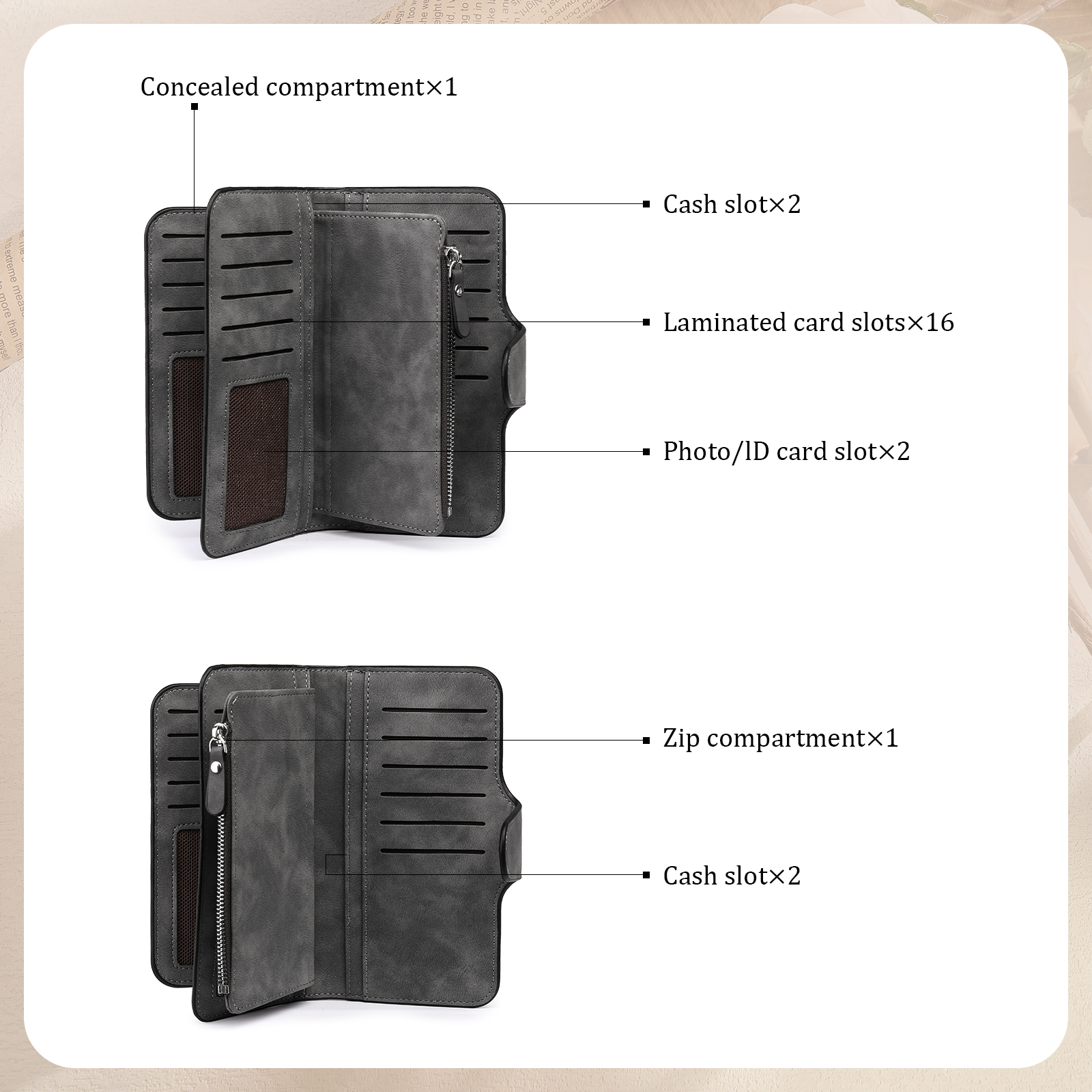 Damen Personalisierter Name & Buchstabe & Foto & Text PU Leder Geldbörse Langes Portemonnaie mit Reißverschluss