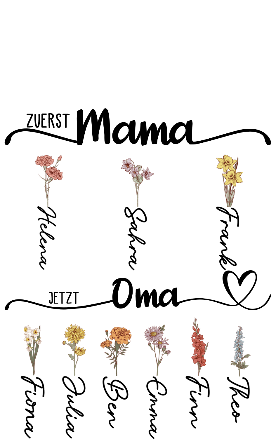 Personalisierte 1-8 Namen & Blumen Hand in Hand Familie Vase Geschenk für Mama Oma 