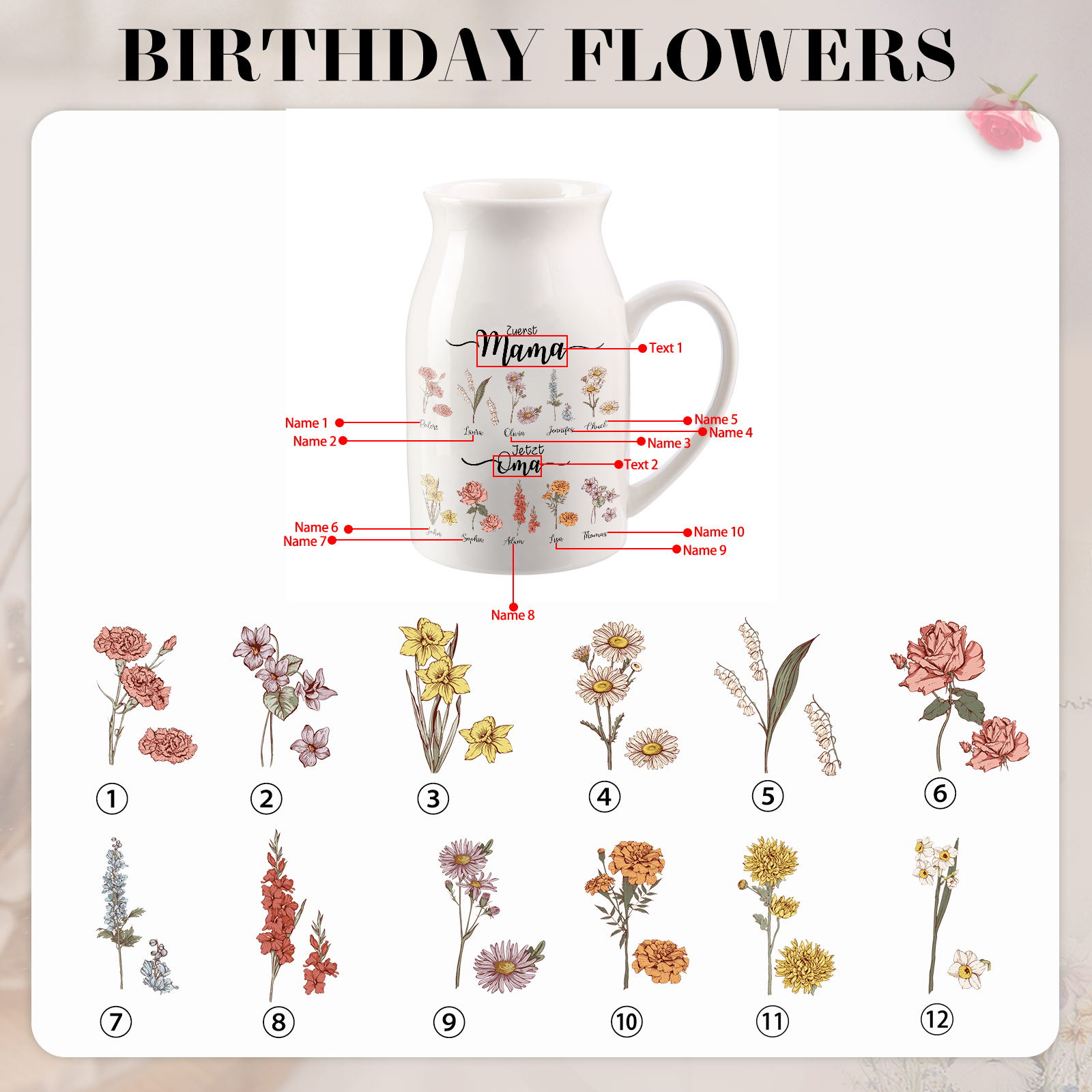 Personalisierte 10 Namen-Zuerst MAMA, Jetzt Oma Geburtsblumen Gießvase mit Henkel Mama Vase-Pefektes Geschenk für Mama /Oma