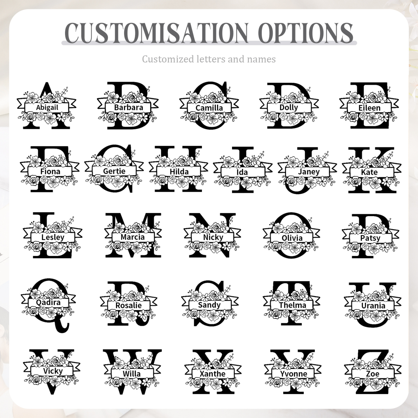 Damen Personalisierter Name & Buchstabe & Foto & Text PU Leder Geldbörse Langes Portemonnaie mit Reißverschluss