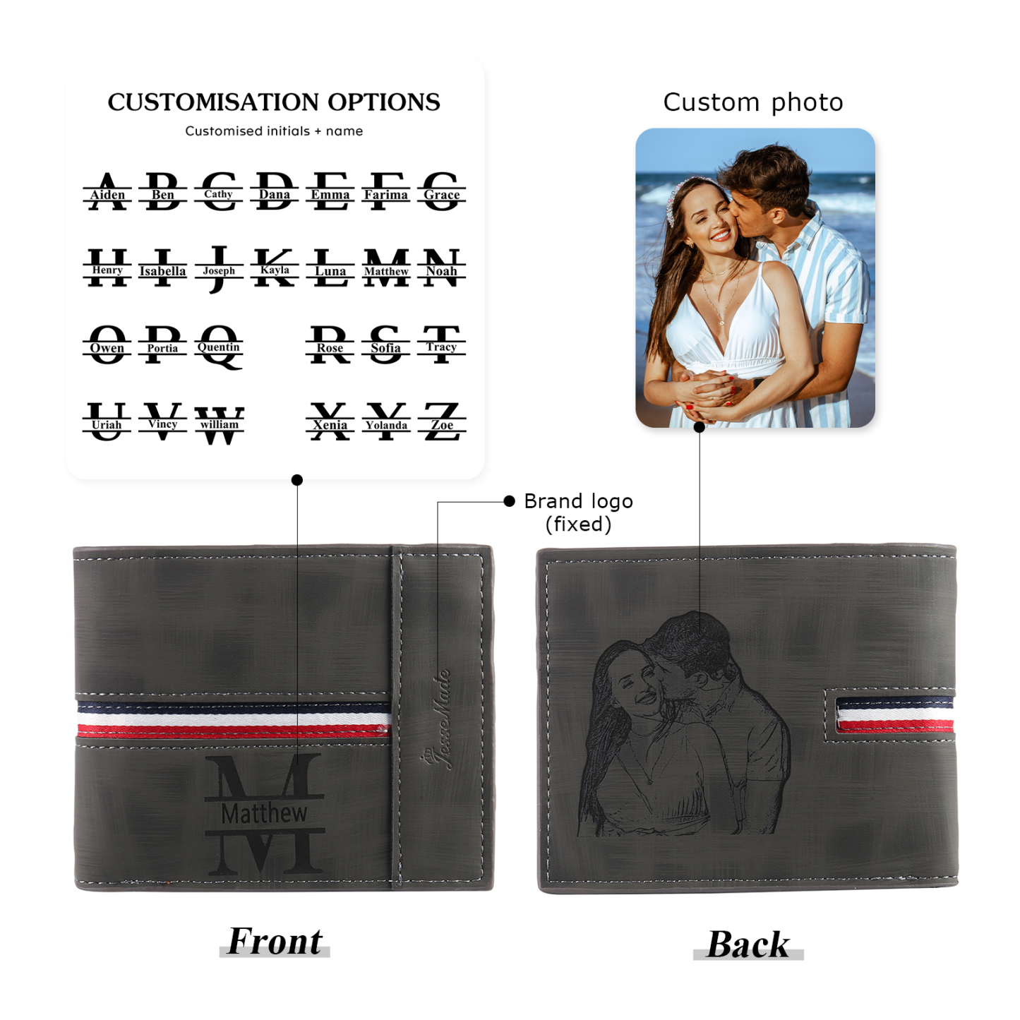 Personalisierte Foto & Name & 1 Buchstabe PU Leder Geldbörse