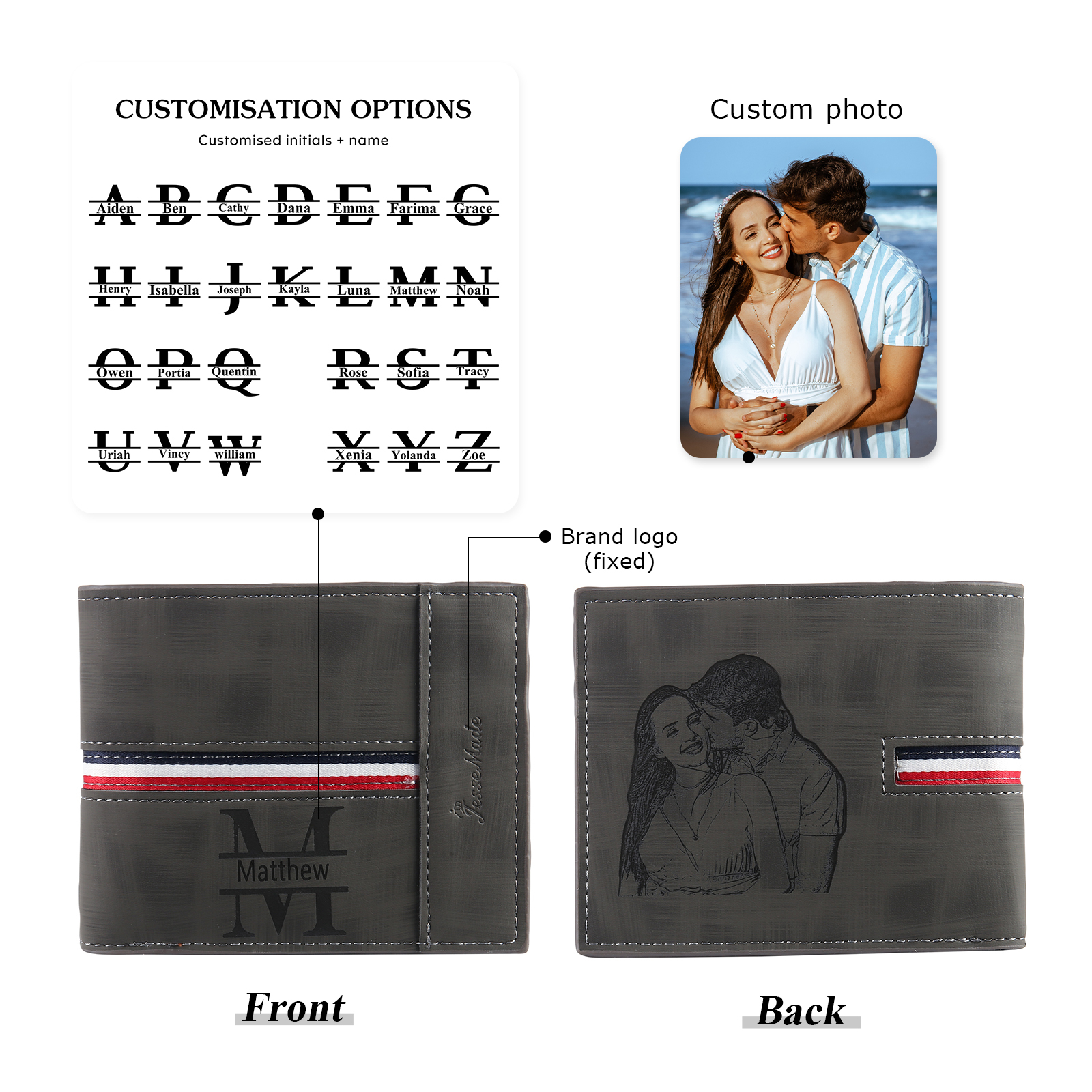 Personalisierte Foto & Name & 1 Buchstabe PU Leder Geldbörse