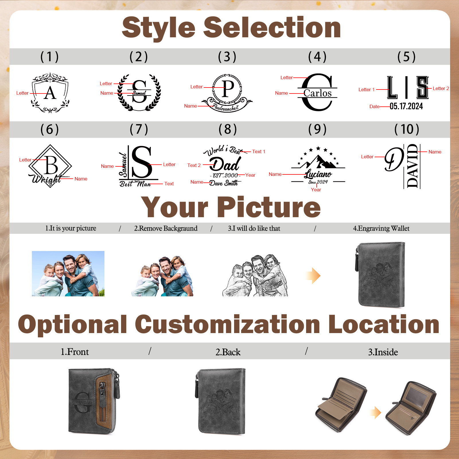 Personalisierte Herren-Ledergeldbörse mit Reißverschluss und Foto-Gravur