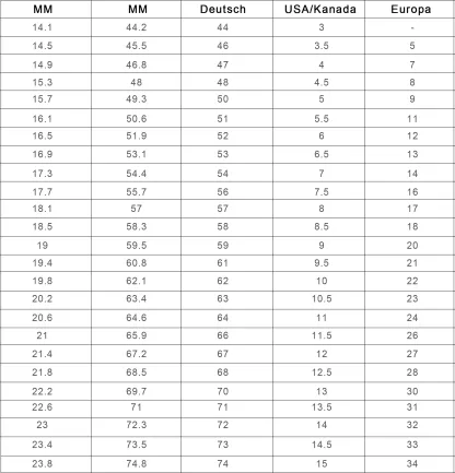 S925 Silber Personalisierte 2 Namen & 2 Geburtssteine Ring mit oval Zirkonia