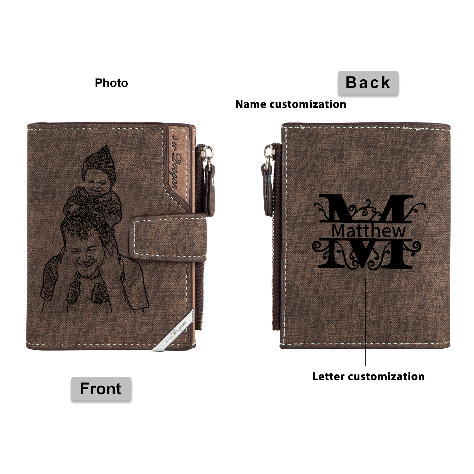 Herren Personalisierte Foto & Name & Buchstabe PU Leder Braun Geldbörse mit Reißverschluss