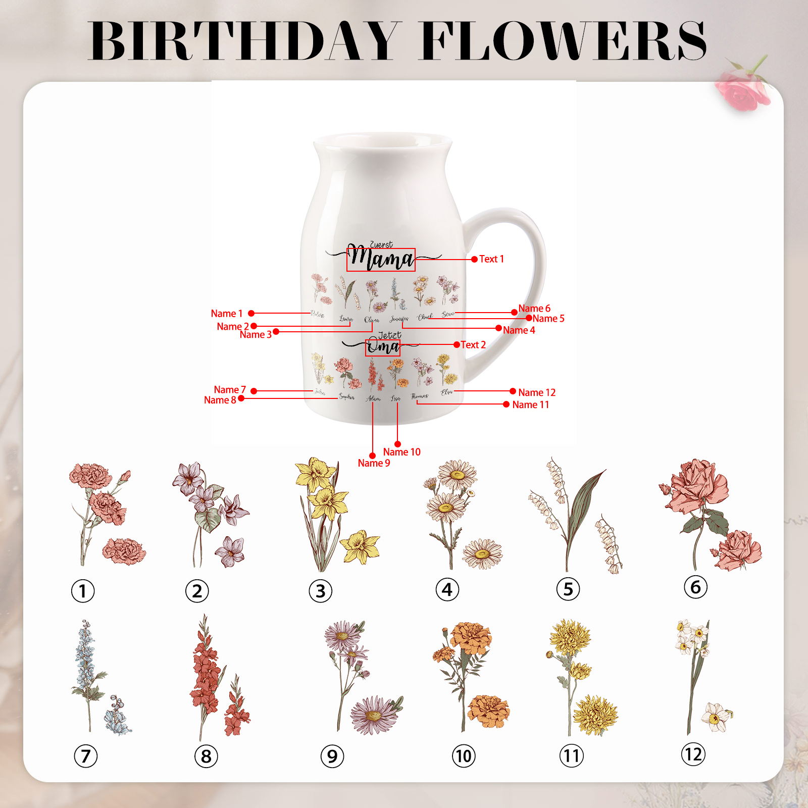 Personalisierte Vase mit Henkel, Geburtsblumen und 2–12 Namen „Zuerst Mama, jetzt Oma“ Geschenk für Mama oder Oma