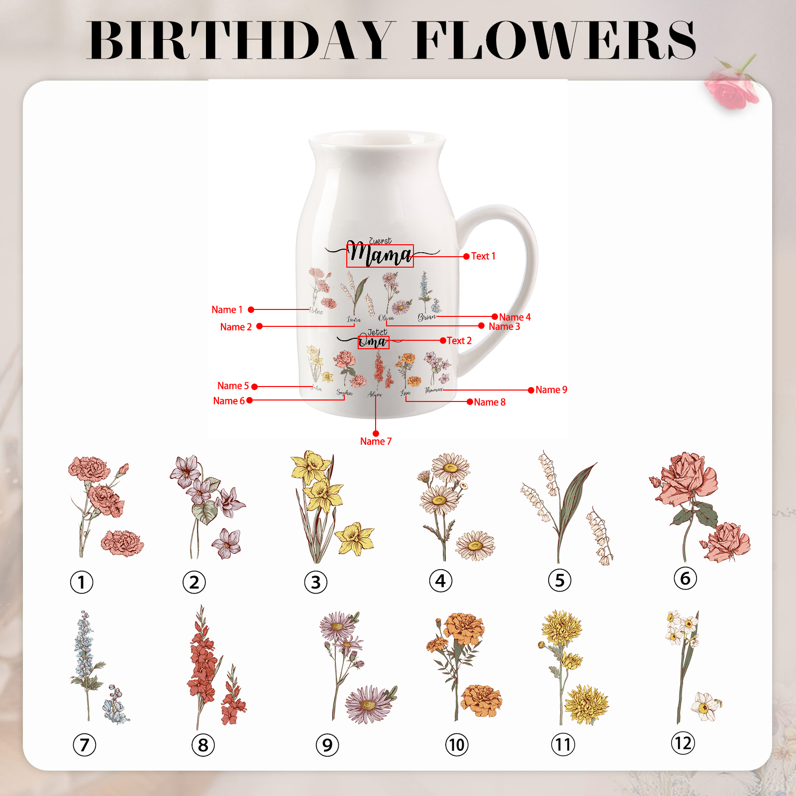 Personalisierte Vase mit Henkel, Geburtsblumen und 2–12 Namen „Zuerst Mama, jetzt Oma“ Geschenk für Mama oder Oma