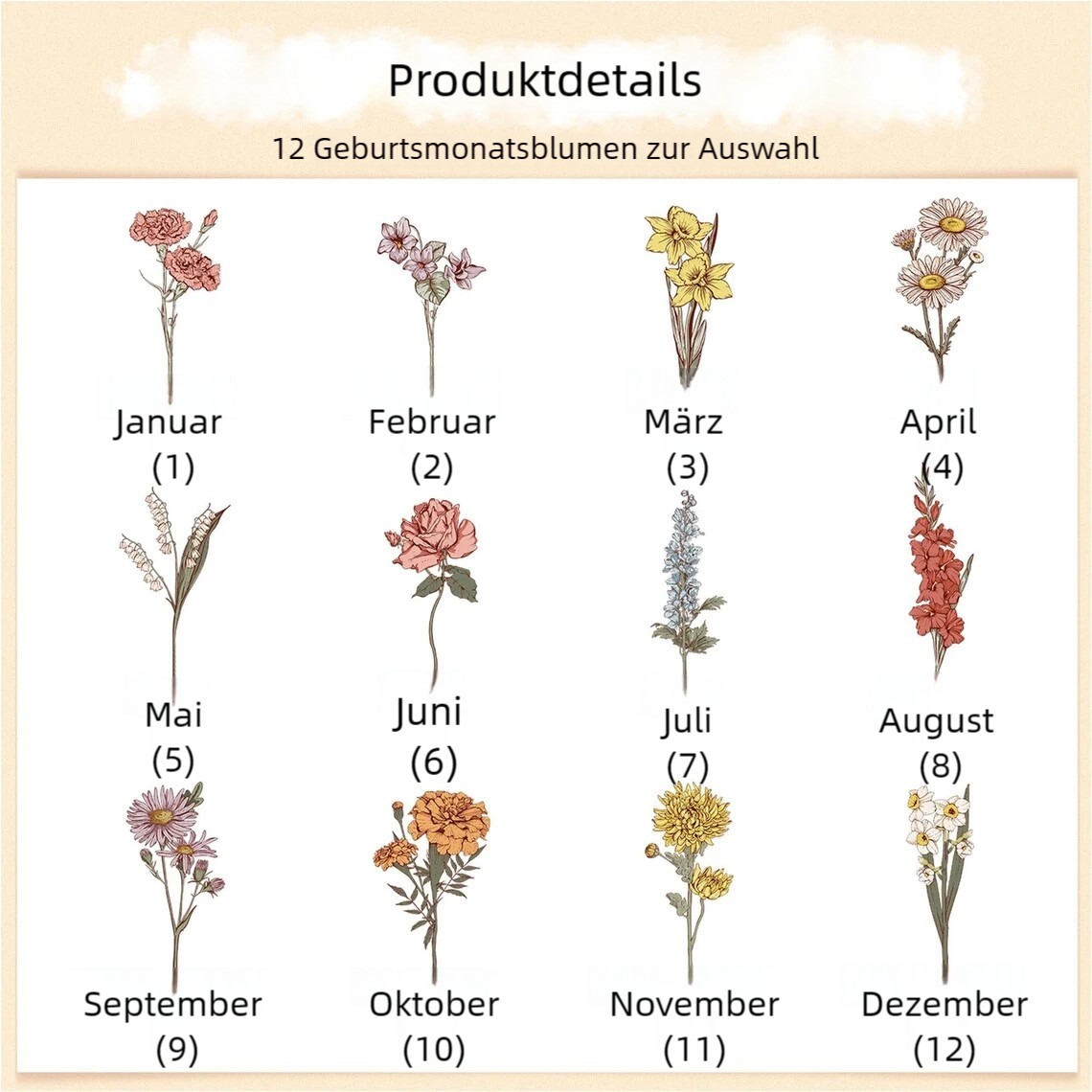 Personalisierte 2-12 Namen & Blumen- Zuerst Mama, Jetzt Oma- Familie Vase Geschenk für Mama/Oma 