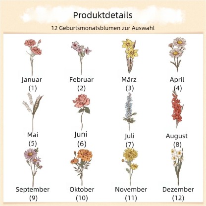 Personalisierte 2-12 Namen & Blumen- Zuerst Mama, Jetzt Oma- Familie Vase Geschenk für Mama/Oma 