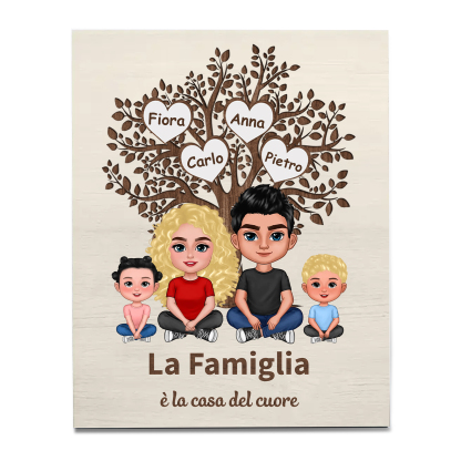 Dipinto personalizzato con albero genealogico - 2-7 nomi e personaggi personalizzati - Decorazioni in legno squisite per la mamma