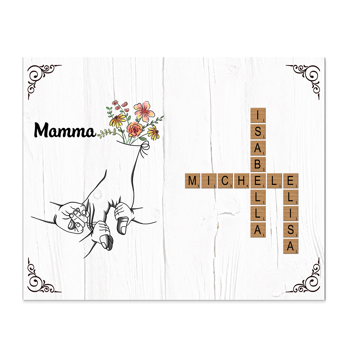 Targa Legno Personalizzata con Nomi e Mani – Regalo Commovente per la Festa della Mamma