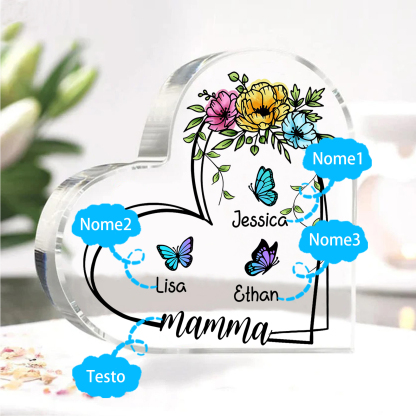 Decorazione Acrilica a Forma di Cuore Personalizzata con Farfalla – 3 Nomi e Testo per Nonna o Mamma | Jessemade