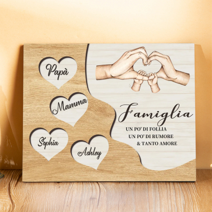 Targa Natalizia Personalizzata con Mani Unite in Legno – Nomi Personalizzati 2-7, Cuore e Famiglia – Regalo di Natale per la Famiglia | Jessemade