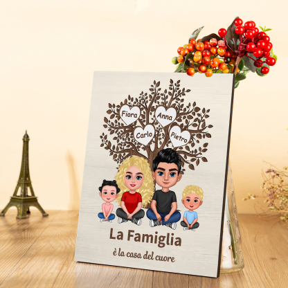 Dipinto personalizzato con albero genealogico - 2-7 nomi e personaggi personalizzati - Decorazioni in legno squisite per la mamma