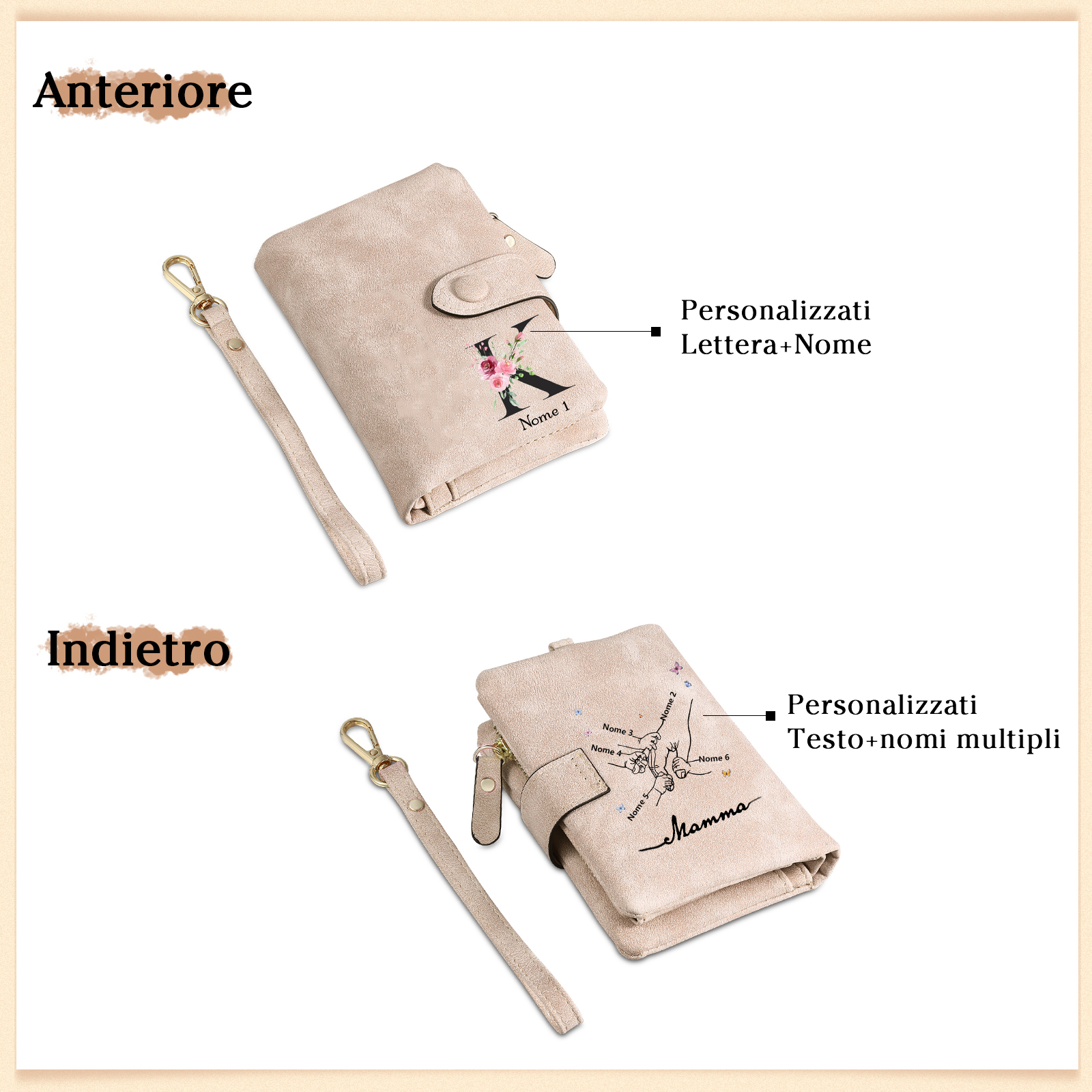 Portafoglio mano nella mano in PU pelle con 6 nomi & 1 testo & 1 lettera personalizzati per mamma
