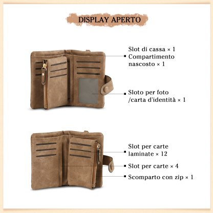 Portafoglio in PU pelle con 5 nomi & 2 testi & 1 foto personalizzati per mamma