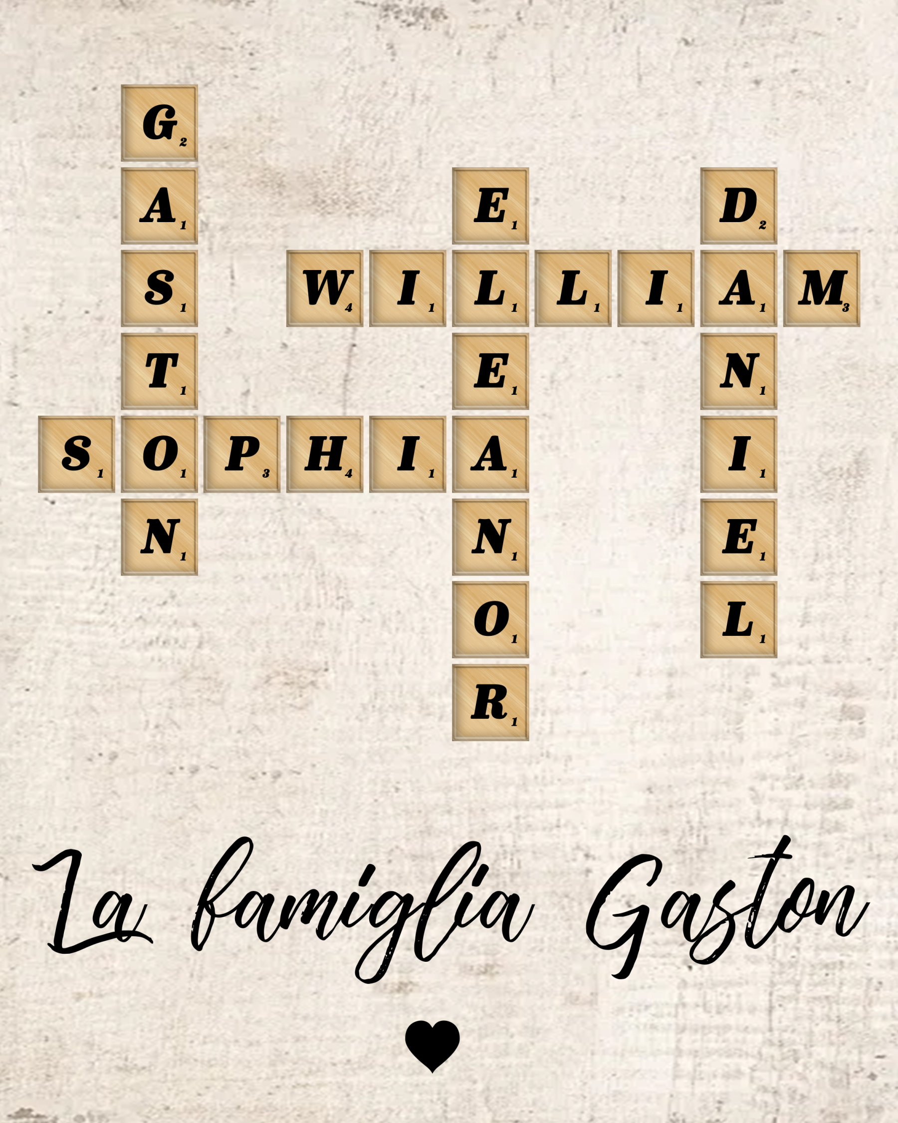 Targa in Legno Personalizzata - Incisioni Fino a 12 Nomi - Decorazione e Regalo di Natale per Famiglia | Jessemade