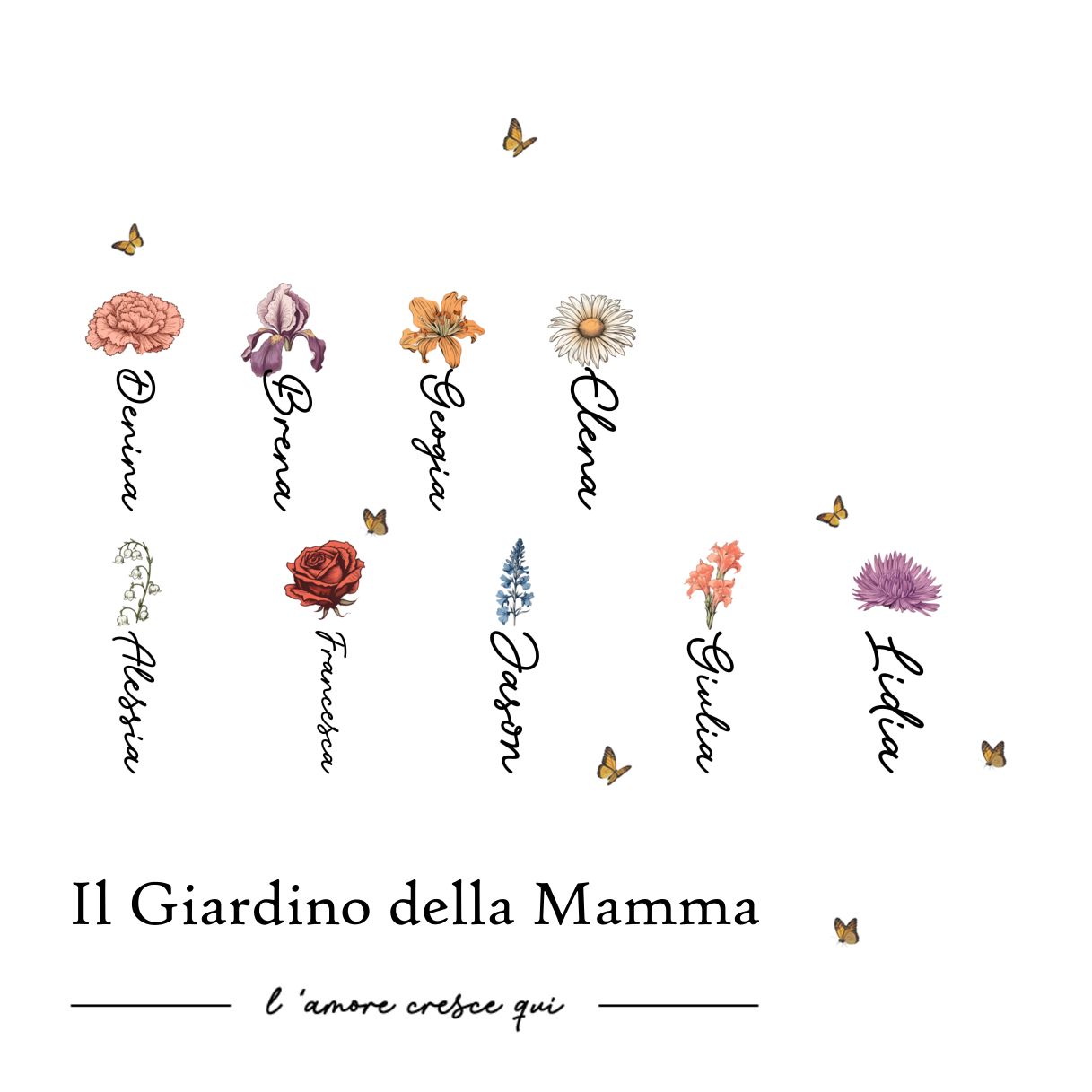 [Copy]Targa acrilica personalizzata a forma di cuore - - con 1-10 nomi e fiori di nascita- Regalo per la mamma