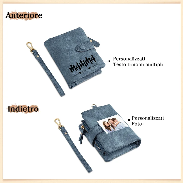 Portafoglio in PU pelle con 3 nomi & 1 testo & 1 foto personalizzati per mamma