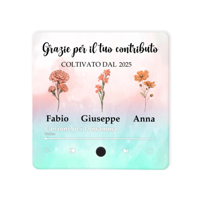 Magneti da frigorifero personalizzati – Personalizzati con 1-8 fiori di nascita e nomi – Regalo perfetto per la festa della mamma