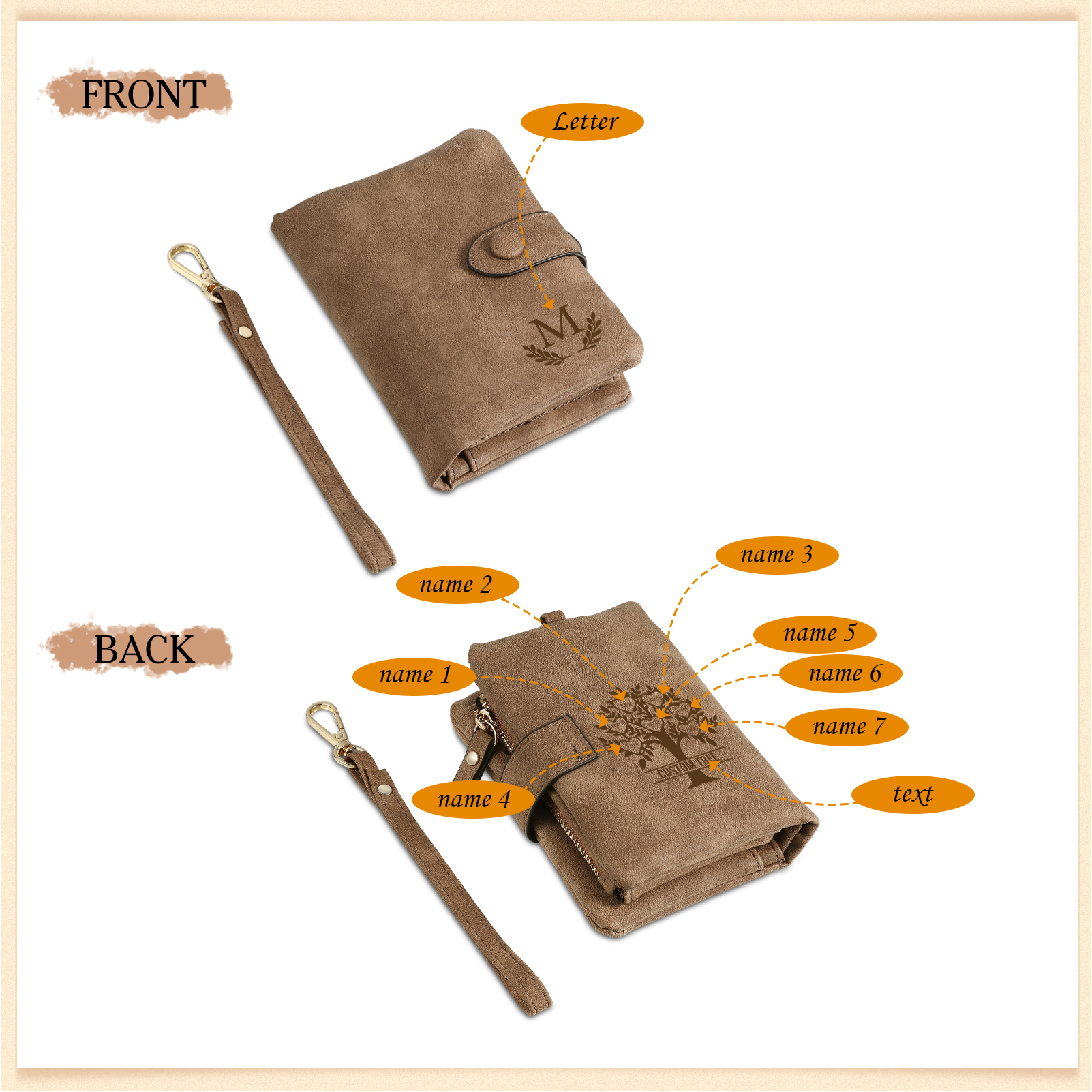 Portafoglio Albero della vita in PU pelle con 7 nomi & 1 testo & 1 lettera personalizzati per donna