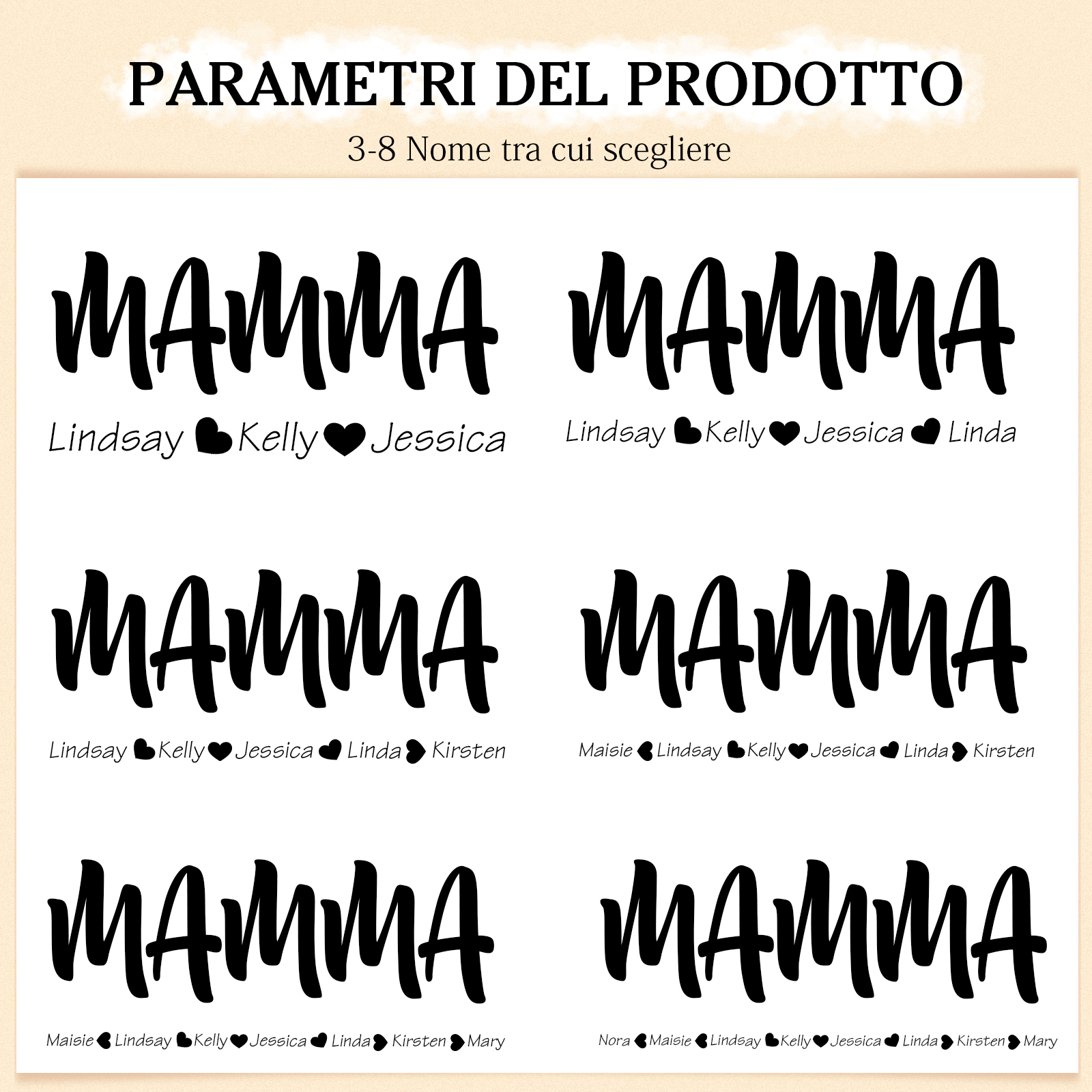 Portafoglio in PU pelle con 5 nomi & 2 testi & 1 foto personalizzati per mamma