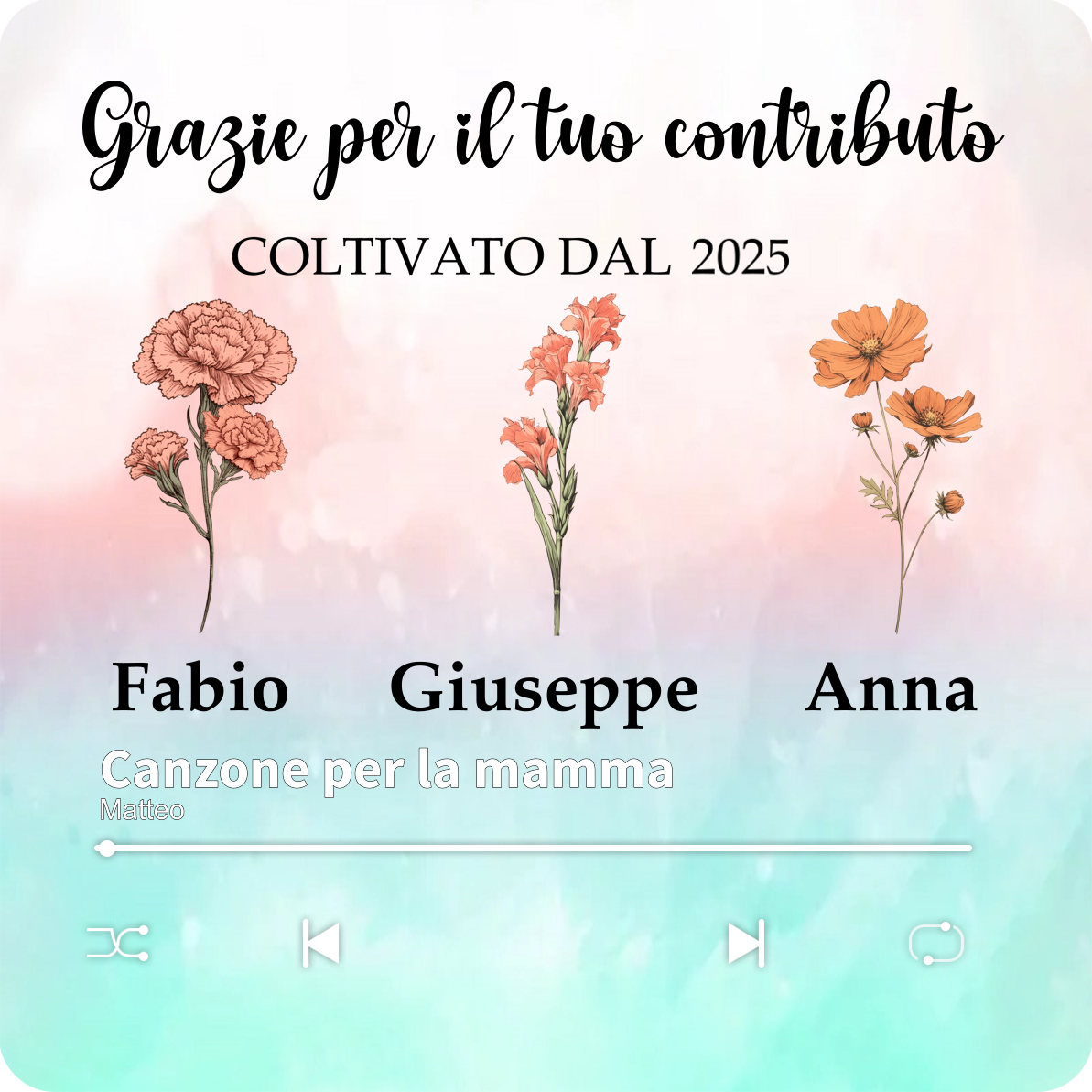 Magneti da frigorifero personalizzati – Personalizzati con 1-8 fiori di nascita e nomi – Regalo perfetto per la festa della mamma