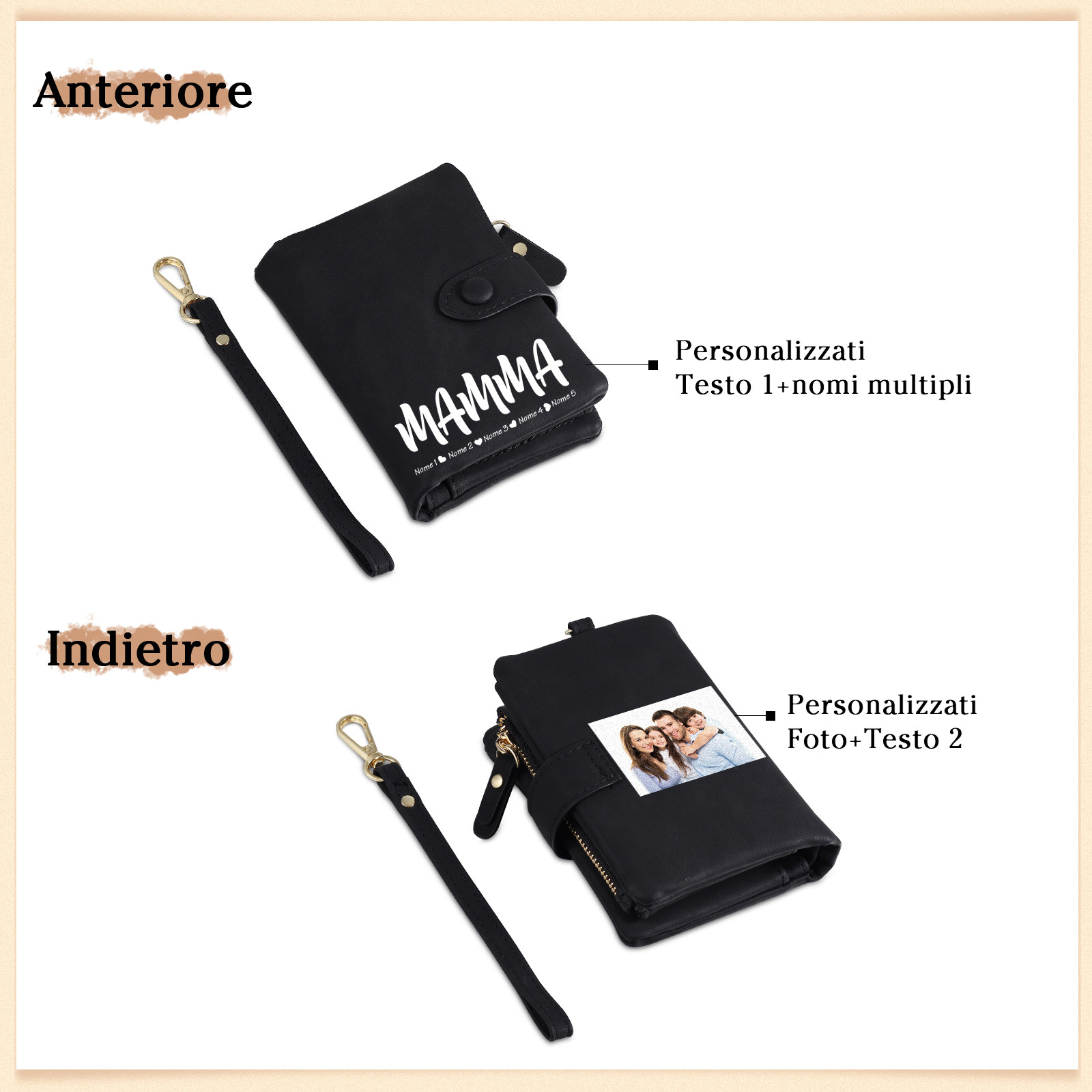 Portafoglio in PU pelle con 5 nomi & 2 testi & 1 foto personalizzati per mamma