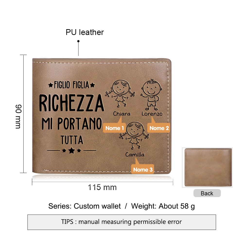 Portafoglio PU Leather da uomo regalo per padre personalizzati 3 nomi riunione della famiglia
