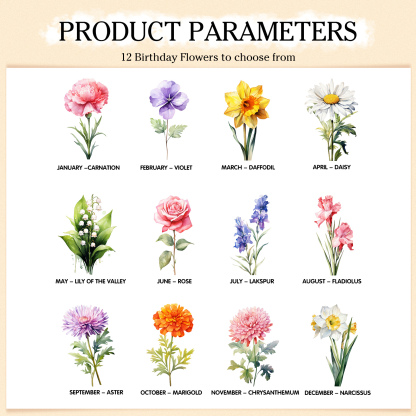 Portafoglio in PU pelle con 1 fiore di nascita & 1 nome personalizzati per mamma/nonna