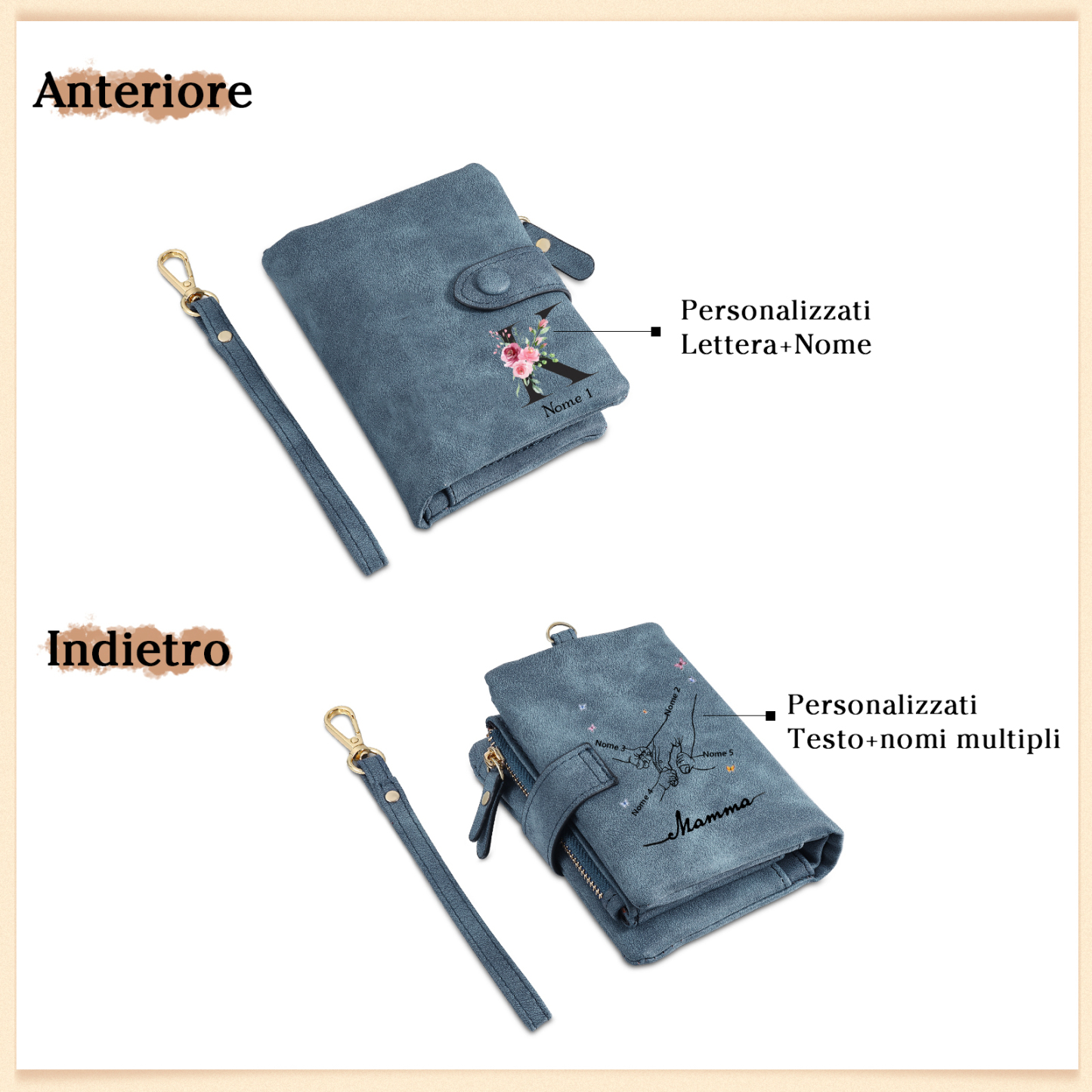 Portafoglio mano nella mano in PU pelle con 5 nomi & 1 testo & 1 lettera personalizzati per mamma