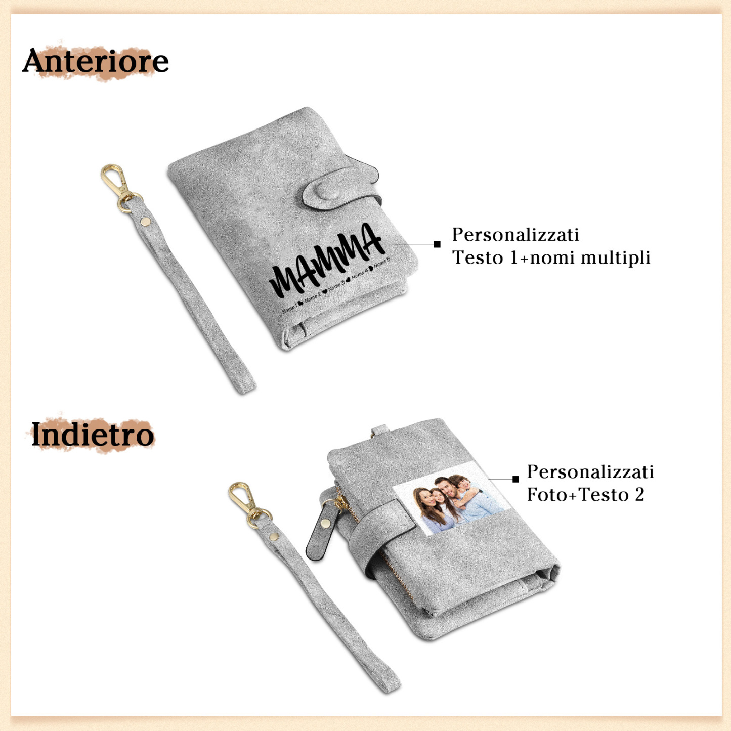 Portafoglio in PU pelle con 5 nomi & 2 testi & 1 foto personalizzati per mamma