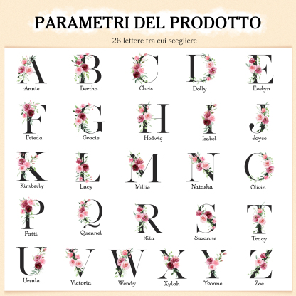 Portafoglio mano nella mano in PU pelle con 5 nomi & 1 testo & 1 lettera personalizzati per mamma