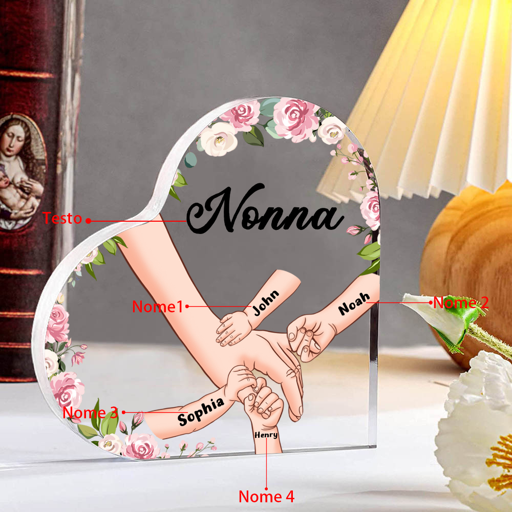 Decorazione da casa mano a mano personalizzati 4 nomi regalo festa della mamma