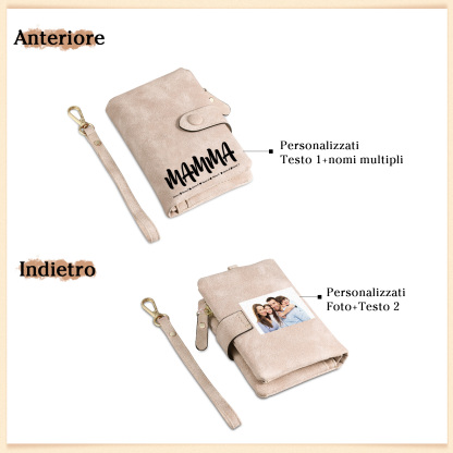Jessemade IT Portafoglio in PU pelle con 7 nomi & 2 testi & 1 foto personalizzati per mamma