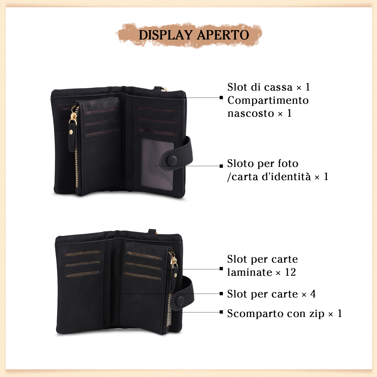 Portafoglio in PU pelle con 3 nomi & 1 testo & 1 foto personalizzati per mamma