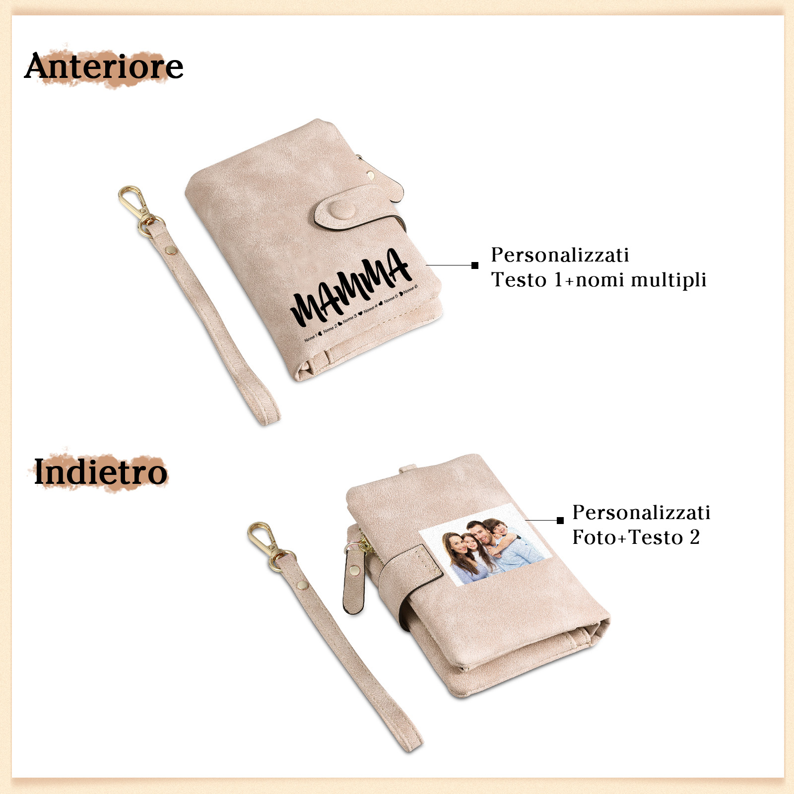 Portafoglio in PU pelle con 6 nomi & 2 testi & 1 foto personalizzati per mamma