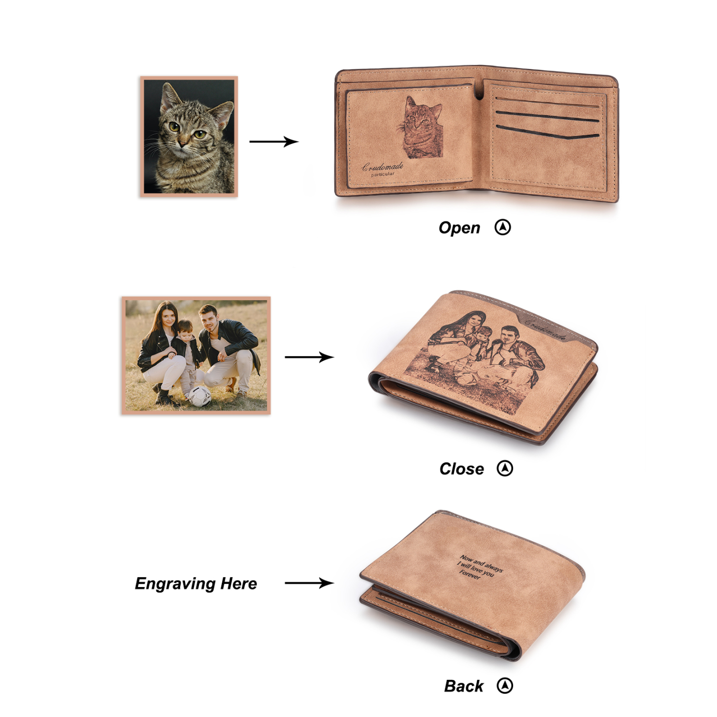 Portafoglio 2 Foto personalizzato con testo Carta da portafoglio classico da uomo