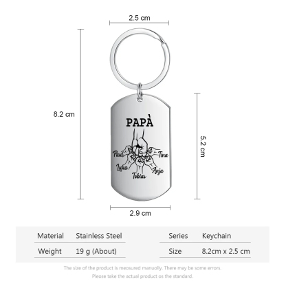 Caro Papà Abbiamo Cercato Di Trovare Il Regalo Perfetto-Portachiavi pugno a pugno 5 nomi regalo per papà