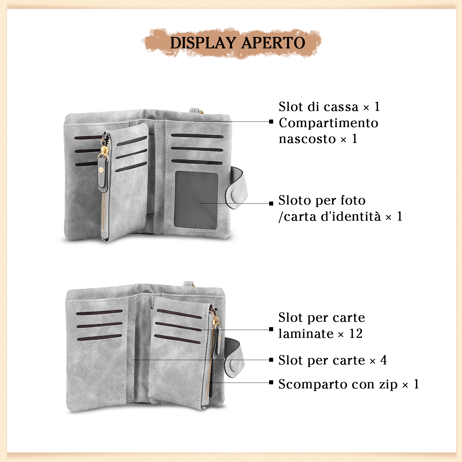 Portafoglio in PU pelle con 3 nomi & 1 testo & 1 foto personalizzati per mamma