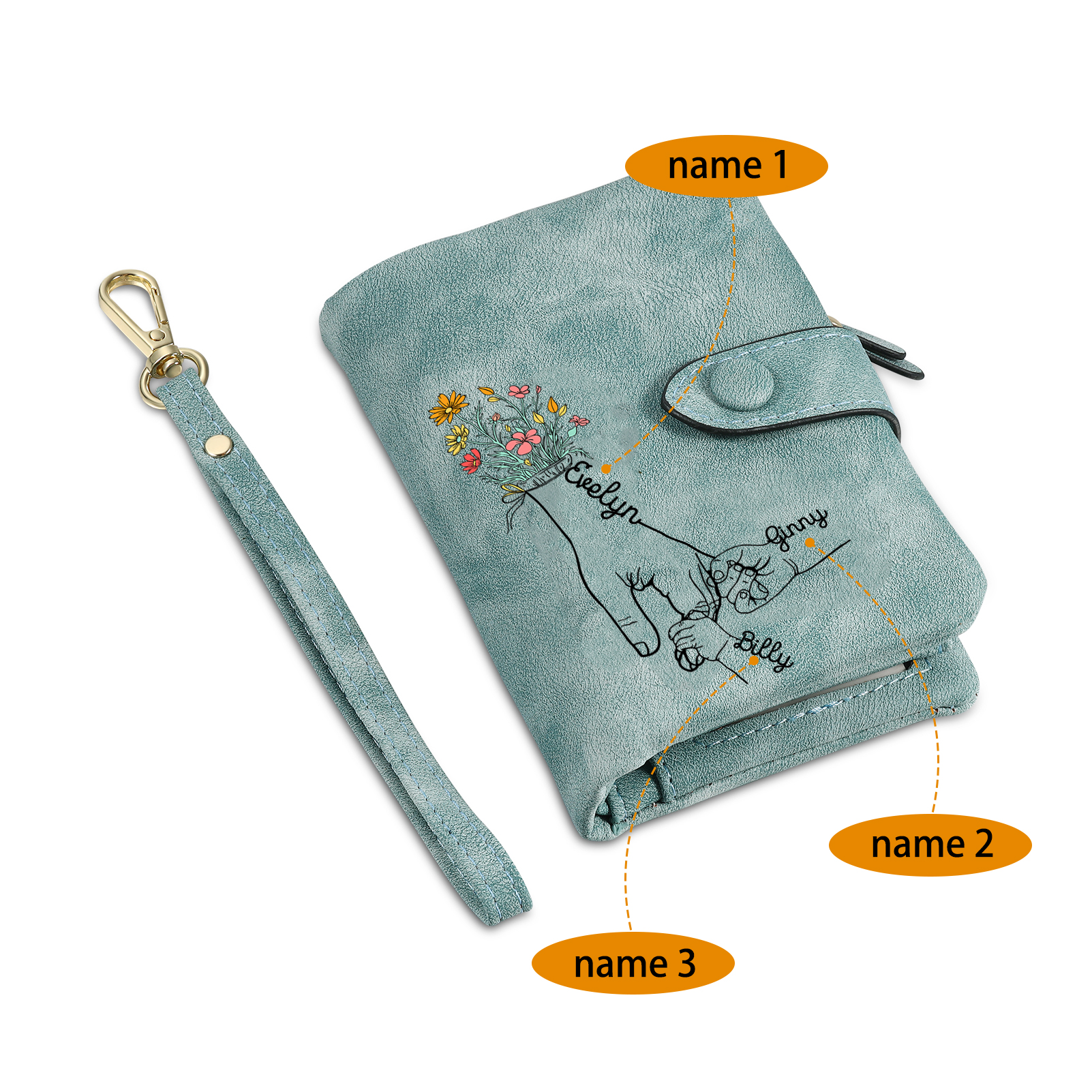 Portafoglio in PU pelle fiore mano con 3 nomi personalizzati per mamma/nonna
