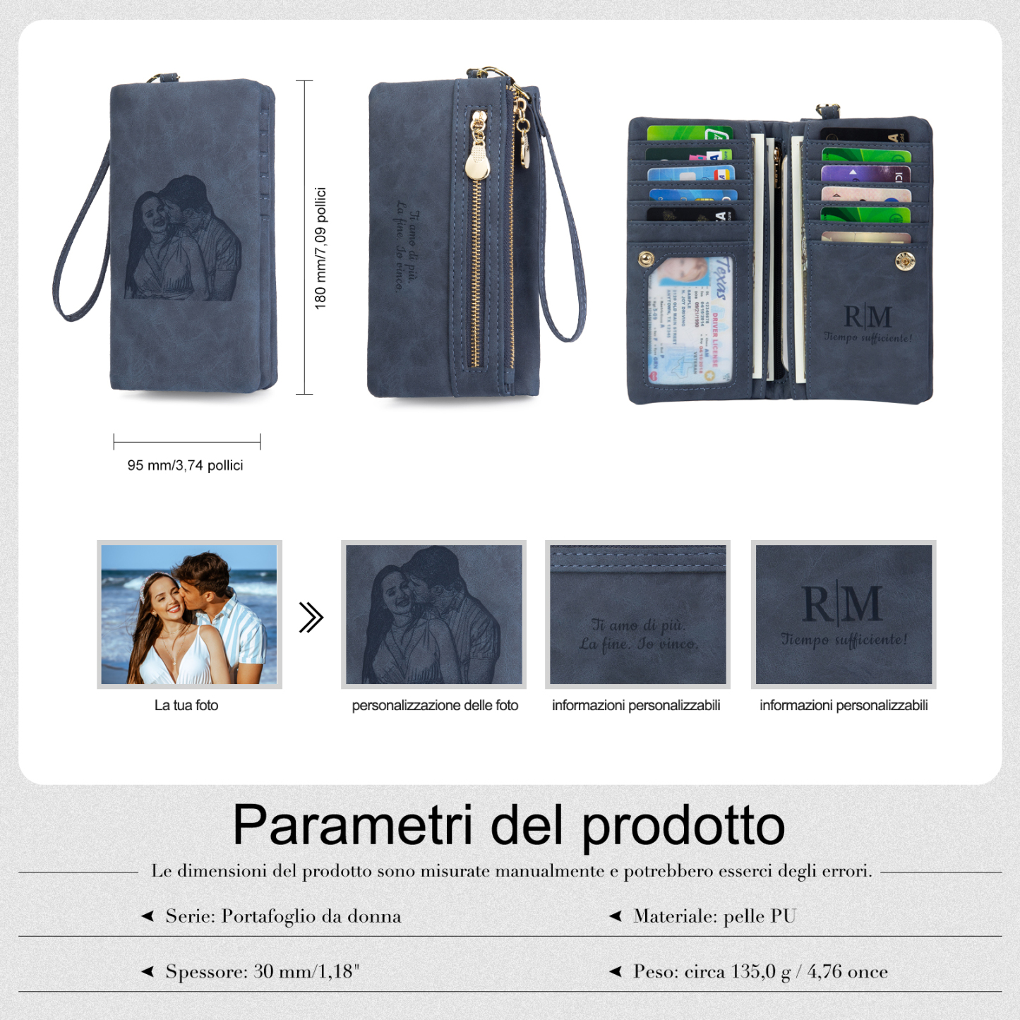 Festa della Mamma Portafoglio lungo in pelle PU 1 Nome personalizzato con foto e testo e 2 lettere