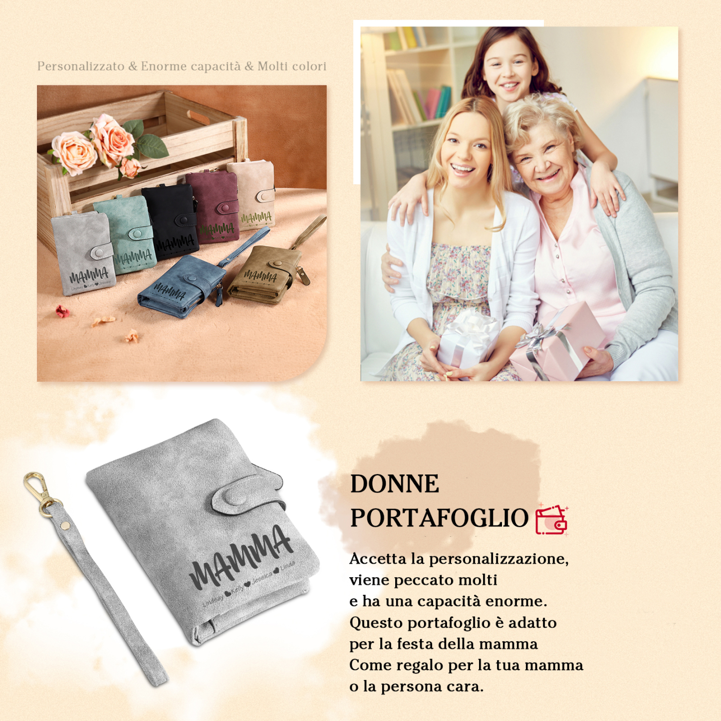 Portafoglio in PU pelle con 5 nomi & 2 testi & 1 foto personalizzati per mamma