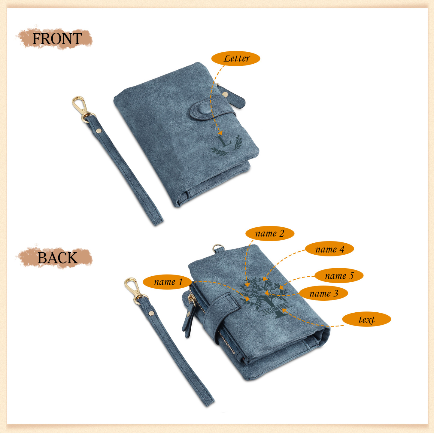 Portafoglio Albero della vita in PU pelle con 5 nomi & 1 testo & 1 lettera personalizzati per donna