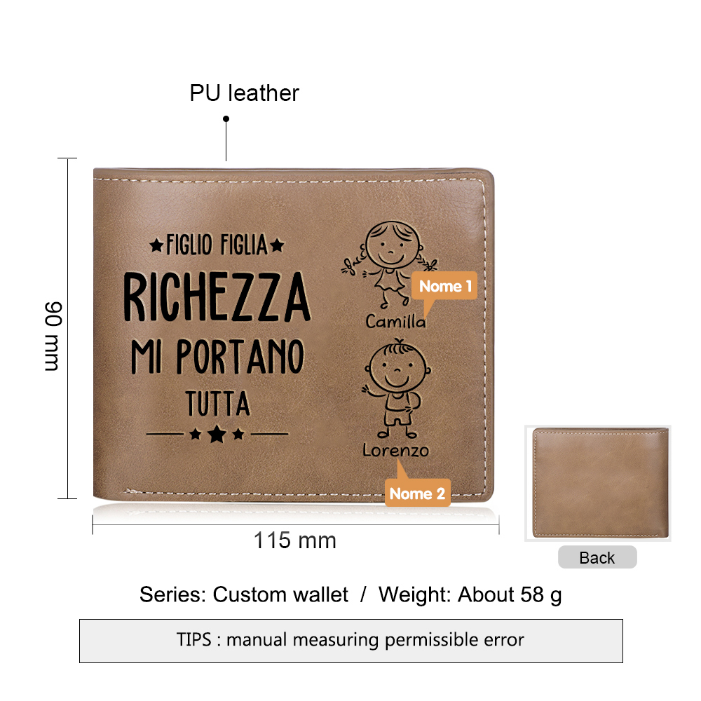 Portafoglio PU Leather da uomo regalo per padre personalizzati 2 nomi riunione della famiglia