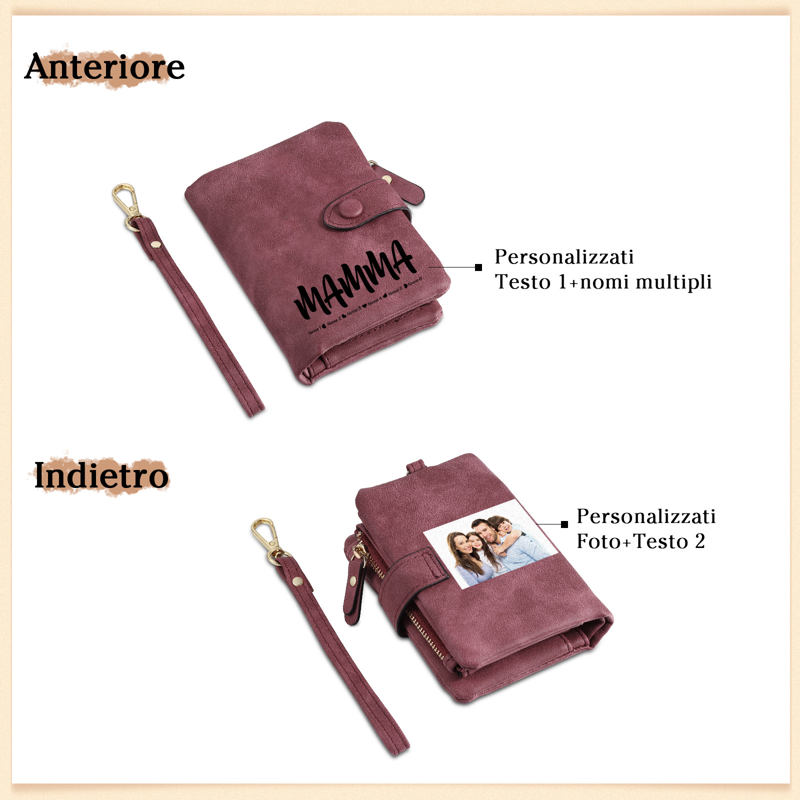 Portafoglio in PU pelle con 6 nomi & 2 testi & 1 foto personalizzati per mamma