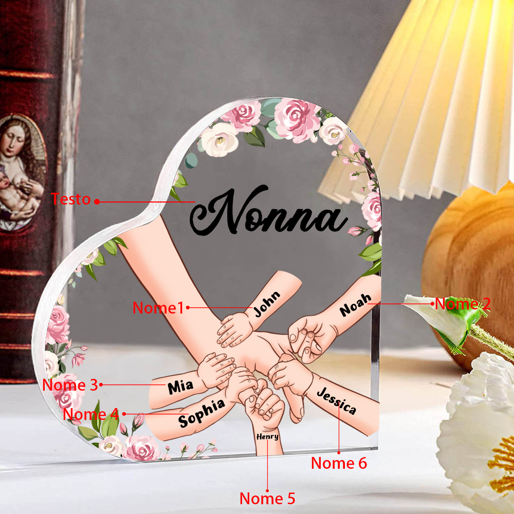 Decorazione da casa mano a mano personalizzati 6 nomi regalo festa della mamma