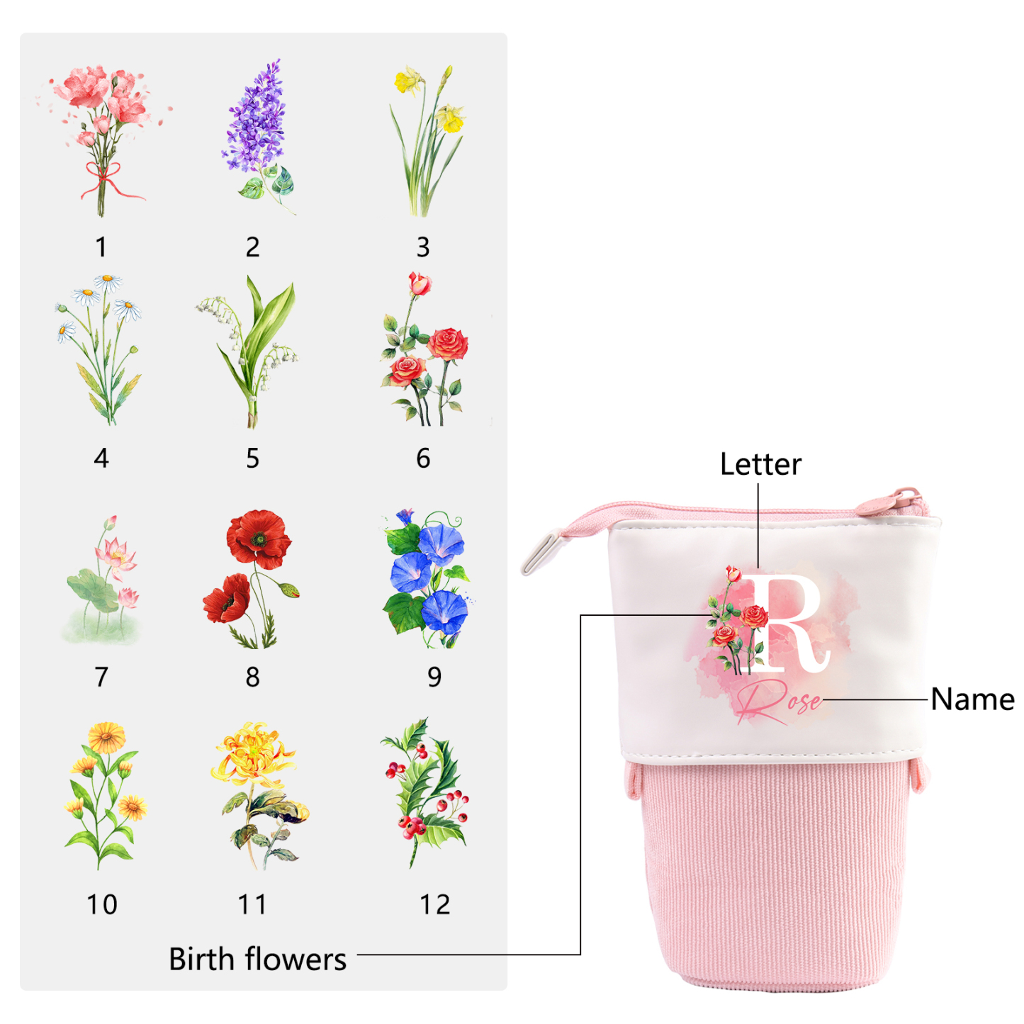 Astuccio per matite personalizzato con 1 nome e 1 lettera e 1 fiore di nascita regalo per scuola elementare bambini